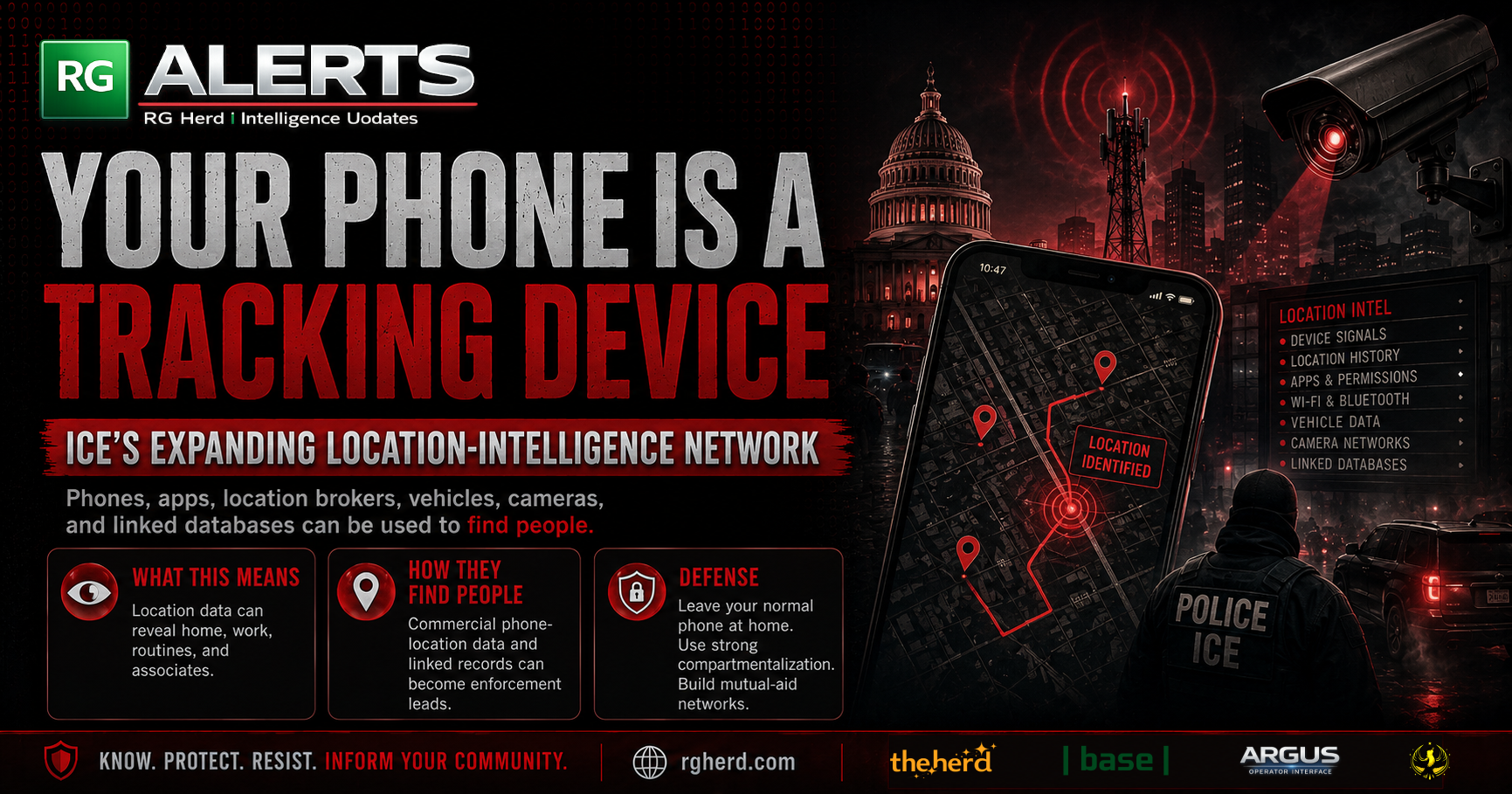 RG Herd ALERTS cover image for Your Phone Is a Tracking Device